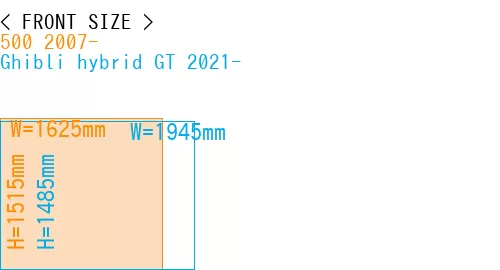 #500 2007- + Ghibli hybrid GT 2021-